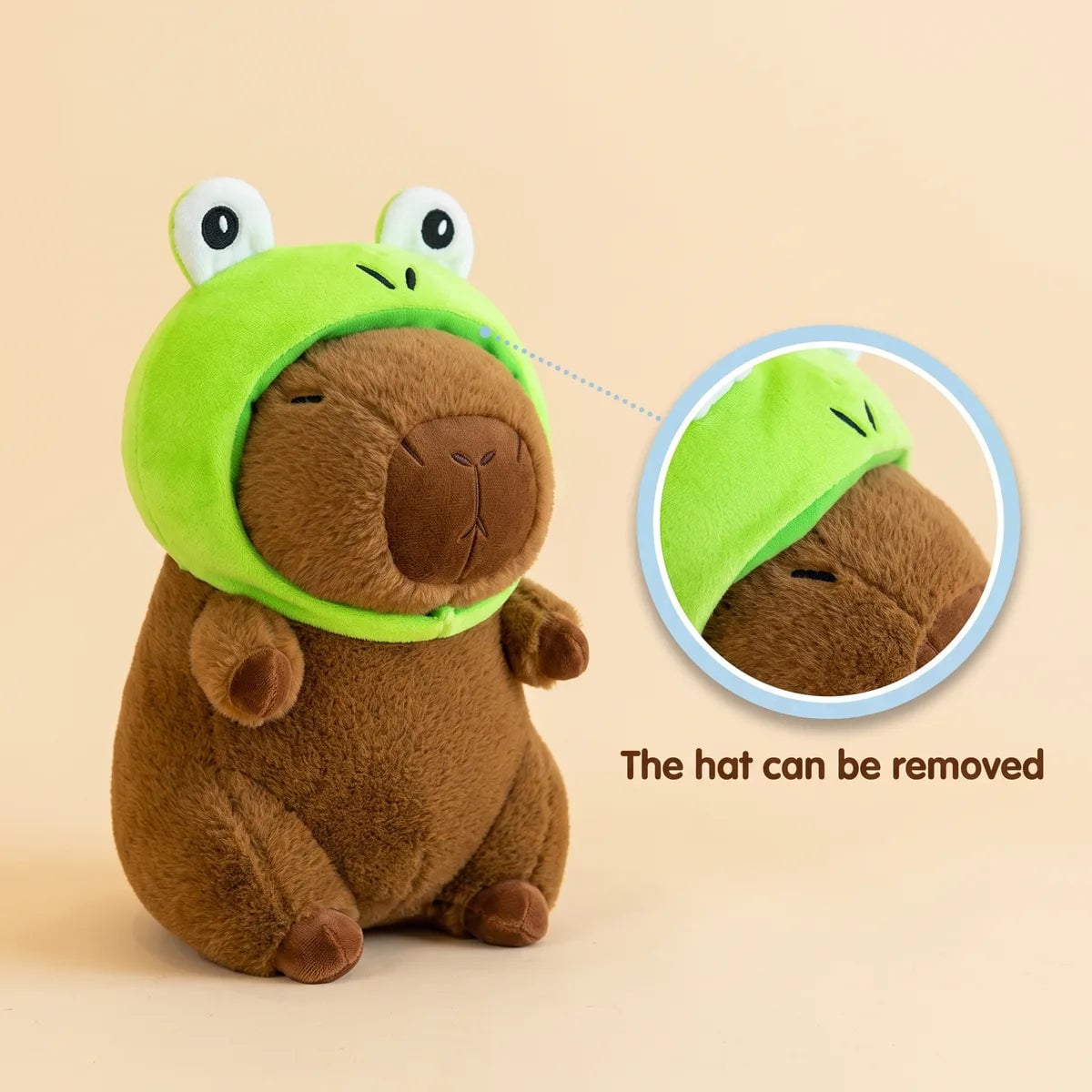 Frog capybara plush photographed with callouts on the details of its frog hood